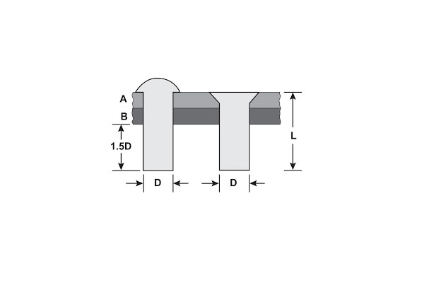 Measuring an Installed Rivet (for Inspection)