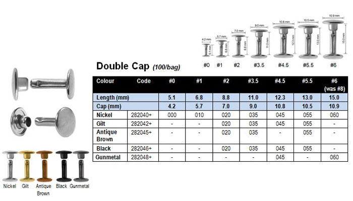 double cap rivets