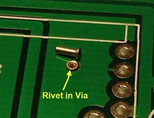 Applications of Flat Head Rivet