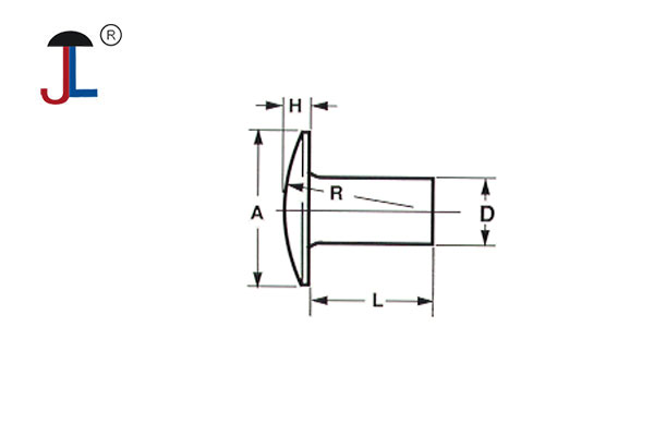 What is a truss style rivet head