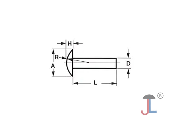 Brazier Head Aluminum Solid Rivets