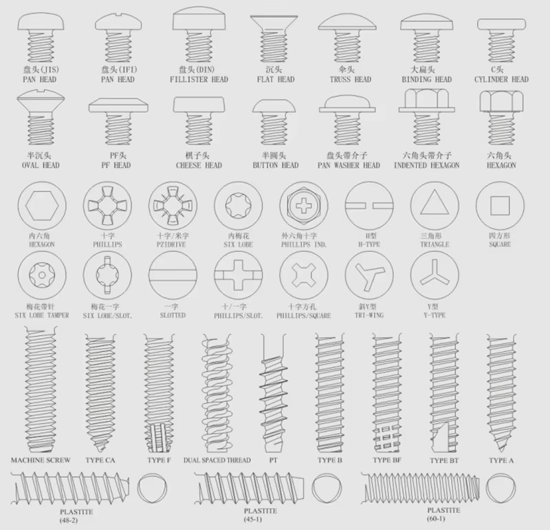 Custom Screws