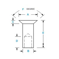 Semi-Tubular Countersunk Rivet